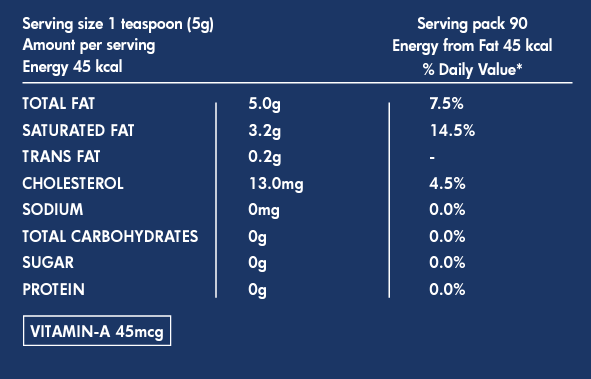 Pride of Cows Ghee Nutrition